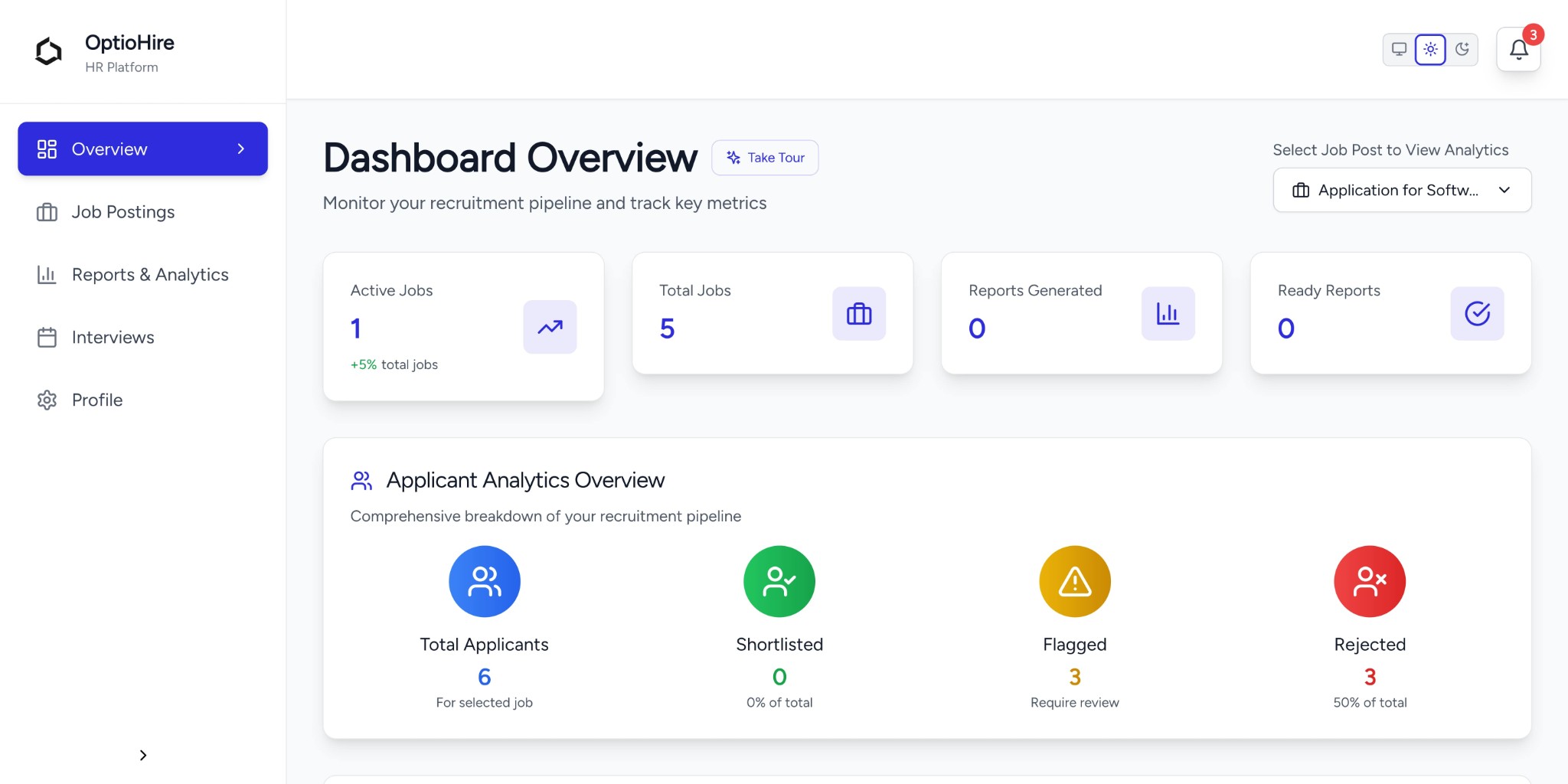 OptioHire HR Platform Dashboard - Features Overview showing recruitment analytics, job postings, and candidate management